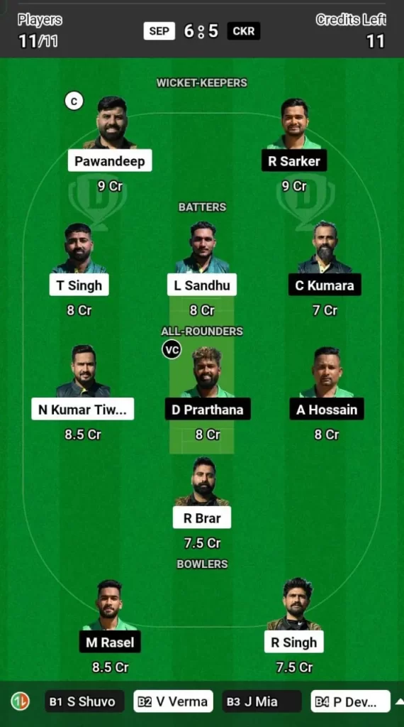SEP vs CKR Dream11 Team Prediction Today Match