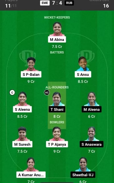 EME vs RUB Dream11 Team Today - Aleena Surendran & Shani T will be the excellent option for C & VC