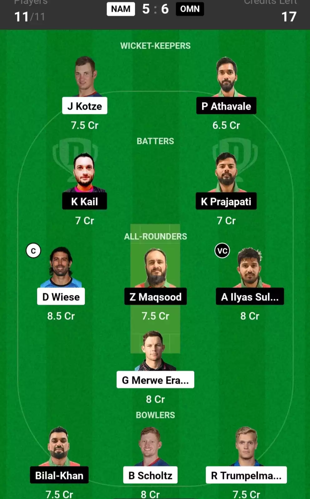 NAM vs OMN Dream11 Team  Today - David Wiese & Aqib Ilyas will be the excellent option for C & VC