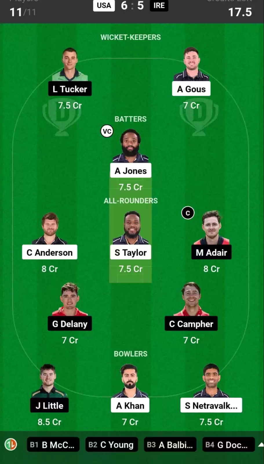 USA vs IRE Dream11 Prediction, 30th Match, T20 World Cup, 2024