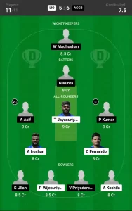 LIO vs ACCB Dream11 Prediction Today 51st Match, Pitch Report, and Player Stats, ECS T10 Romania, 2024