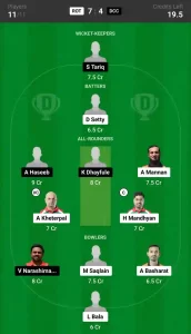 ROT vs DCC Dream11 Prediction Today 24th Match, Pitch Report, and Player Stats, ECS T10 Hungary, 2024