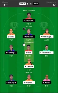 QUN-W vs PRI-W Dream11 Prediction Today 4th Match, Pitch Report, and Player Stats, Pondicherry T20 Women, 2024
