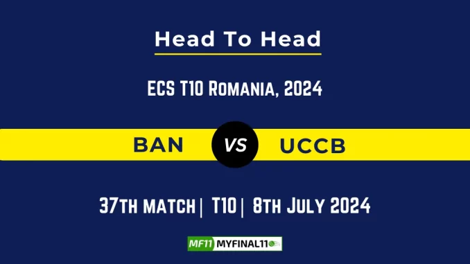 BAN vs UCCB Player Battle Head to Head Player Stats/Record, ECS T10 Romania, 2024 - 37th Match