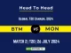 BTM vs MON Player Battle, Head to Head Team Stats, Team Record