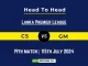 CS vs GM Dream11 Prediction, Player Stats, Player Battle & Expert Fantasy Guide By MyFinal11