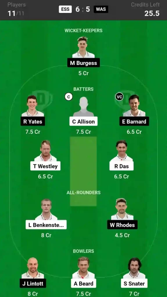 ESS vs WAS Dream11 Prediction Today English Domestic One Day Match, Pitch Report, and Player Stats 2024