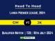 GM vs JK Player Battle Head to Head Player Stats/Record, Lanka Premier League, 2024 - Qualifier 1 Match