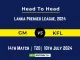 GM vs KFL Player Battle Head to Head Player Stats/Record, Lanka Premier League, 2024 - 14th Match