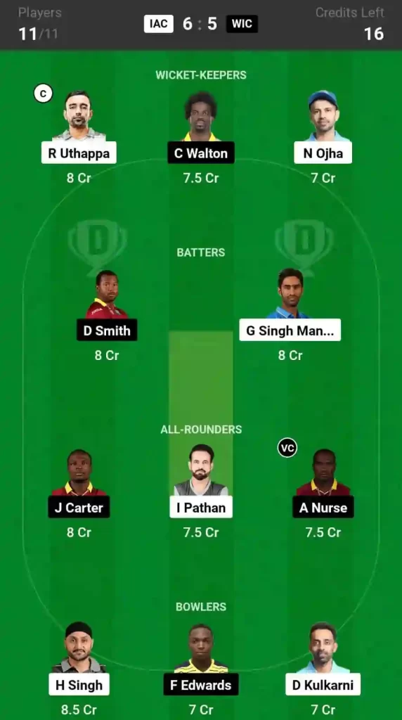 IAC vs WIC Dream11 Prediction Today Match, Pitch Report, and Player Stats, 6th Match, World T20 Championship of Legends, 2024