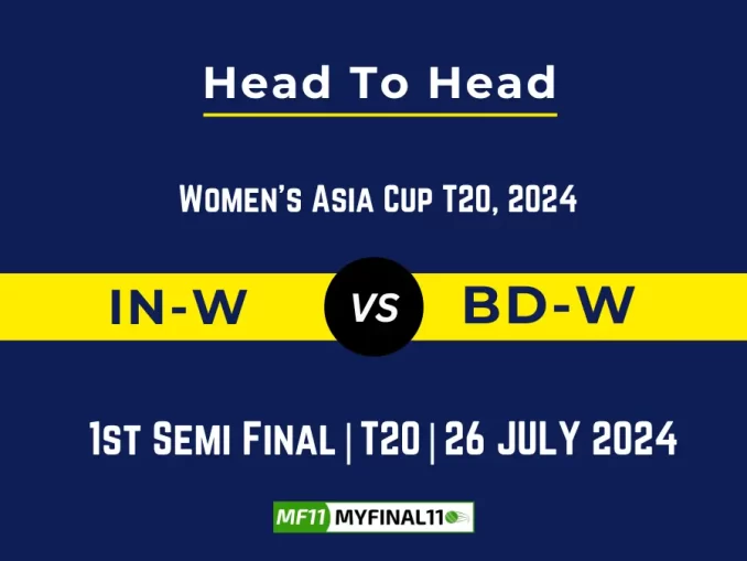 IN-W vs BD-W Player Battle, Head to Head Team Stats, Team Record