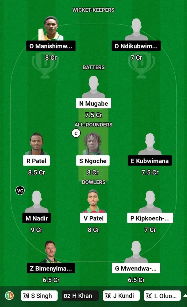 KEN vs RAW Dream11 Prediction, 14th Match, Kenya Quadrangular Cup, 2024