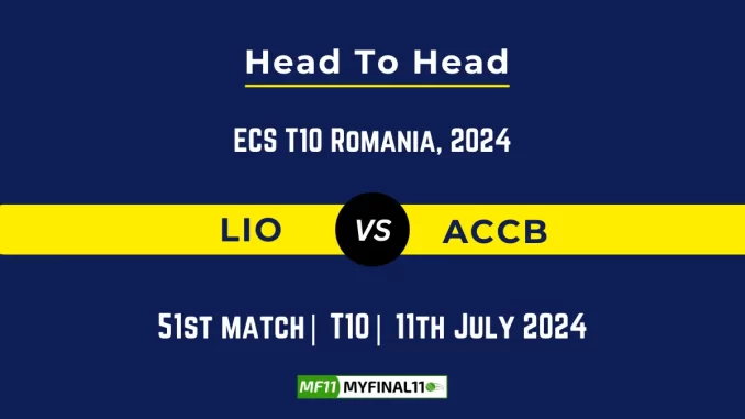 LIO vs ACCB Player Battle Head to Head Player Stats/Record, ECS T10 Romania, 2024 - 51s Match