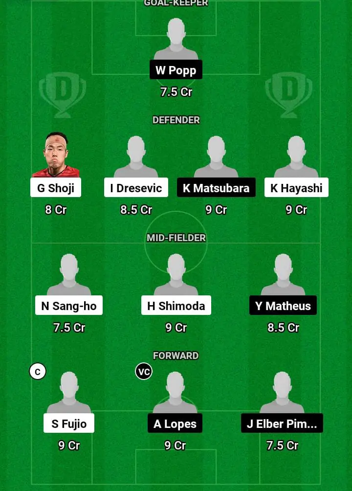 MZ vs YKFM Dream11 Prediction Today Football Match -
