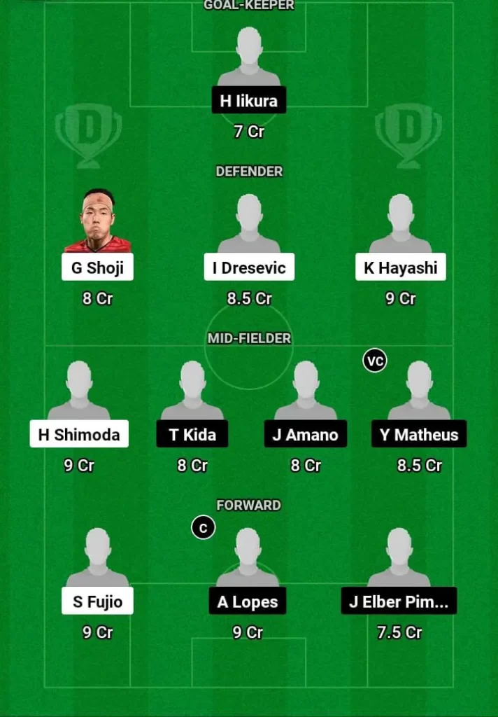 MZ vs YKFM Dream11 Prediction Today Football Match -