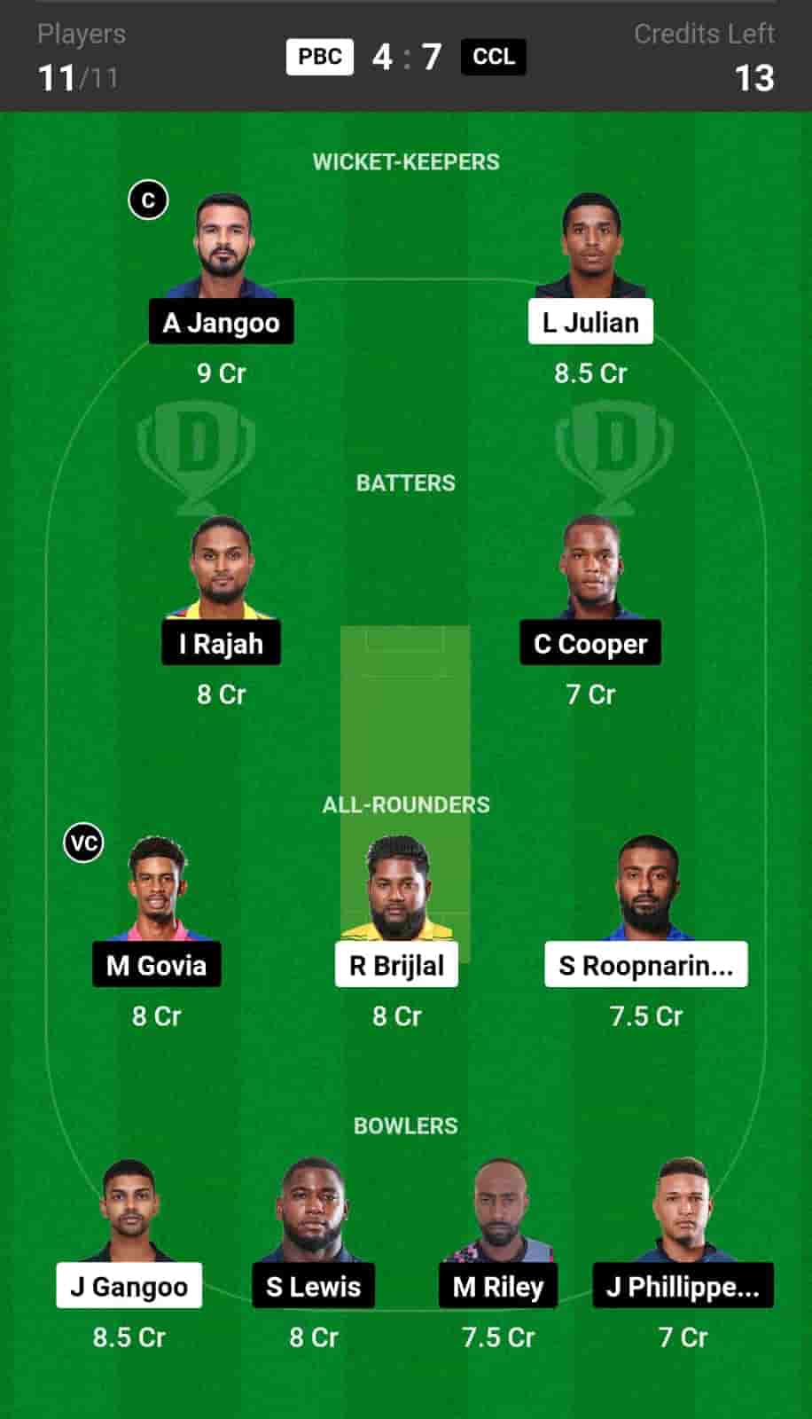 PBC vs CCL 