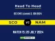 SCO vs NAM Player Battle, Head to Head Team Stats, Team Record