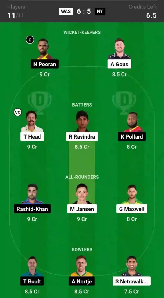 WAS vs NY Dream11 Prediction Today 3rd Match, USA T20 Pitch Report, and Player Stats 2024