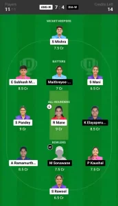 ANG-W vs DIA-W Dream11 Prediction Today 3rd Match, Pitch Report, and Player Stats, Pondicherry T20 Women, 2024