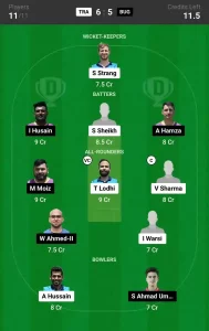 TRA vs BUG Dream11 Prediction Today 49th Match, Pitch Report, and Player Stats, ECS T10 Romania, 2024