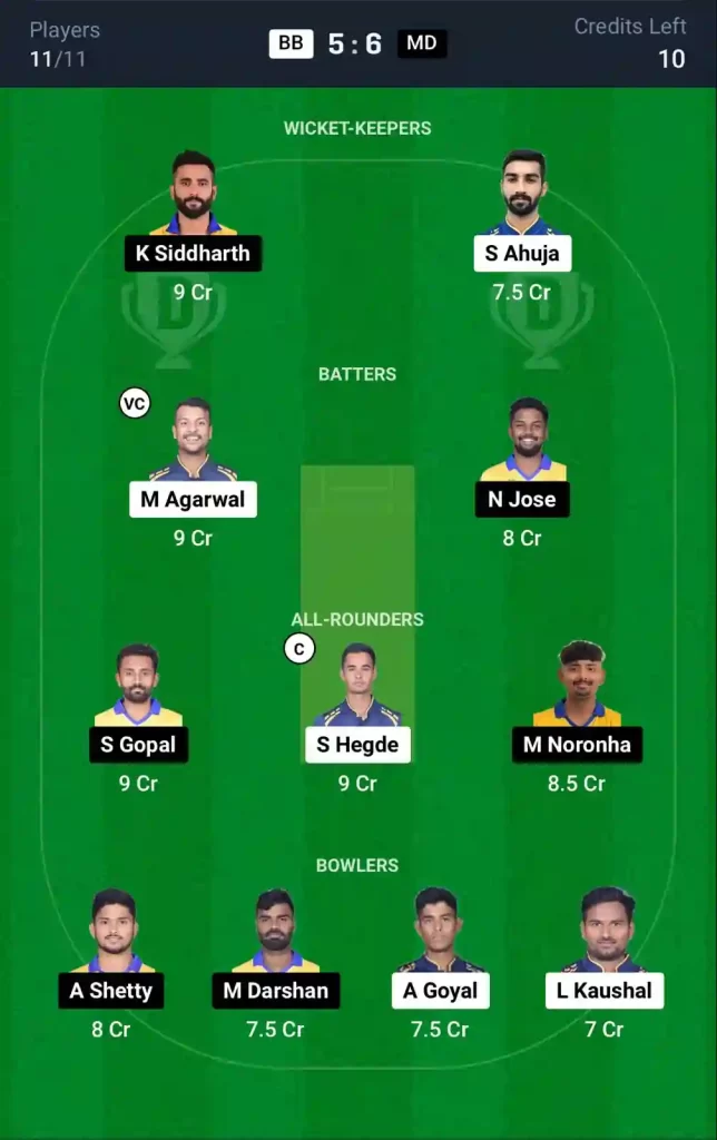 BB vs MD Dream11 Prediction Today Pitch Report, & Player Stats | KSCA Maharaja T20