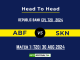 ABF vs SKN Player Battle, Head to Head Team Stats, Player Record of Republic Bank CPL T20 2024