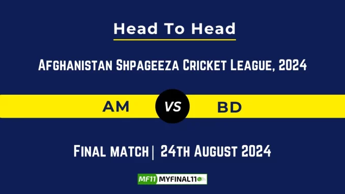 AM vs BD Player Battle, Head to Head Team Stats, Team Record - Afghanistan Shpageeza Cricket League, 2024