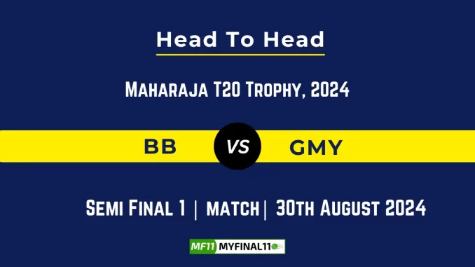 BB vs GMY Player Battle, Head to Head Team Stats, Player Record - Maharaja T20 Trophy, 2024