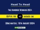 BPH-W-vs-MNR-W-Player-Battle-Head-to-Head-Team-Stats-Team-Record-Pondicherry-Premier-League-2024