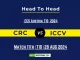CRC vs ICCV Player Battle, Head to Head Team Stats, Player Record