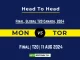MON vs TOR Player Battle, Head to Head Team Stats, Player Record