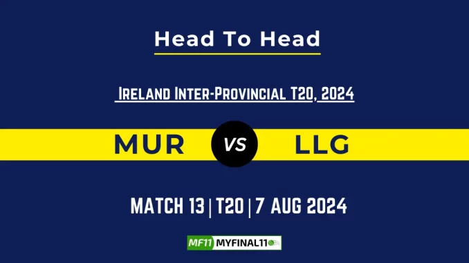 MUR vs LLG Player Battle, Head to Head Team Stats, Player Record - GT20 Canada, 2024