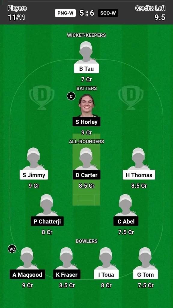 PNG-W vs SC-W Dream11 Team Prediction Today Match