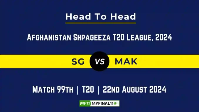SG vs MIK Player Battle, Head to Head Team Stats, Team Record - Afghanistan Shpageeza Cricket League, 2024