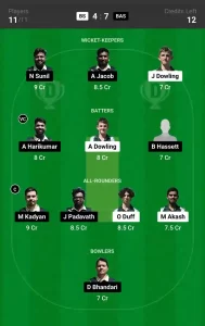 BS vs BAS Dream11 Prediction Today 44th Match, Pitch Report, and Player Stats, ECS T10 Bulgaria, 2024