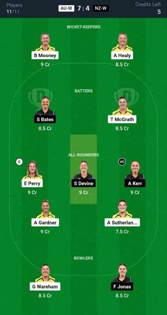 AUS-W vs NZ-W Dream11 Prediction Today 1st T20I Pitch Report, and Key Player Australia Women vs New Zealand Women T20I 2024