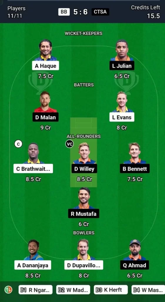 BB vs CTSA Dream11 Team Prediction Today Match