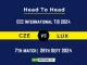 CZE vs LUX Player Battle, Head to Head Team Stats, Team Record - ECC International T10 2024