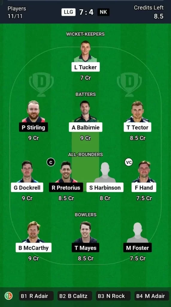 LLG vs NK Dream11 Team Prediction Today Match