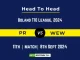 PR vs WEW Player Battle, Head to Head Team Stats, Player Record: South Africa Boland T10 League - Match 11