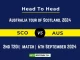 SCO vs AUS Player Battle, Head to Head Team Stats, Player Record: Scotland vs Australia T20I- 2nd T20I Match