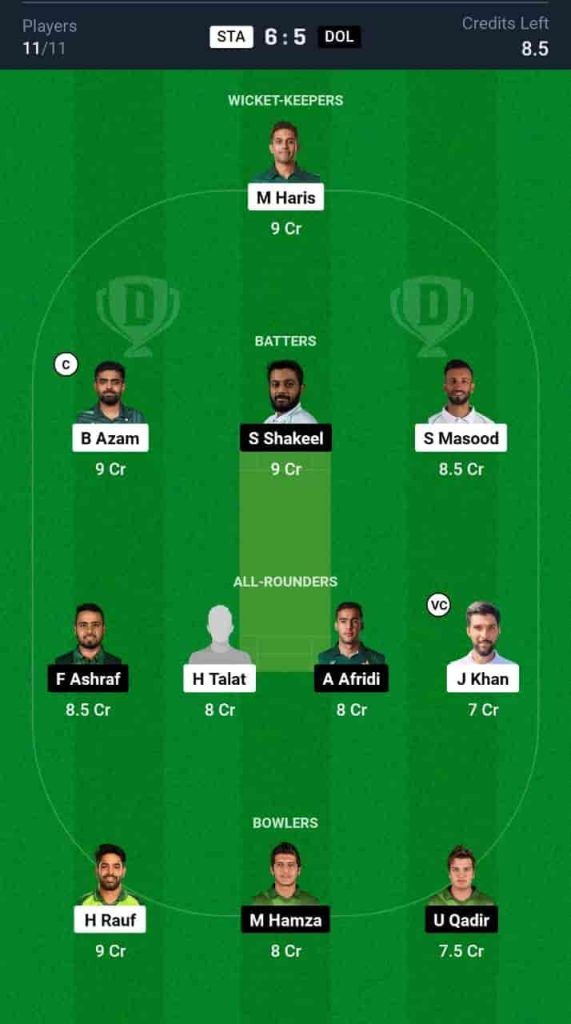 STA vs DOL Dream11 Prediction Today: Match 7 | Pakistan One Day Cup 2024
