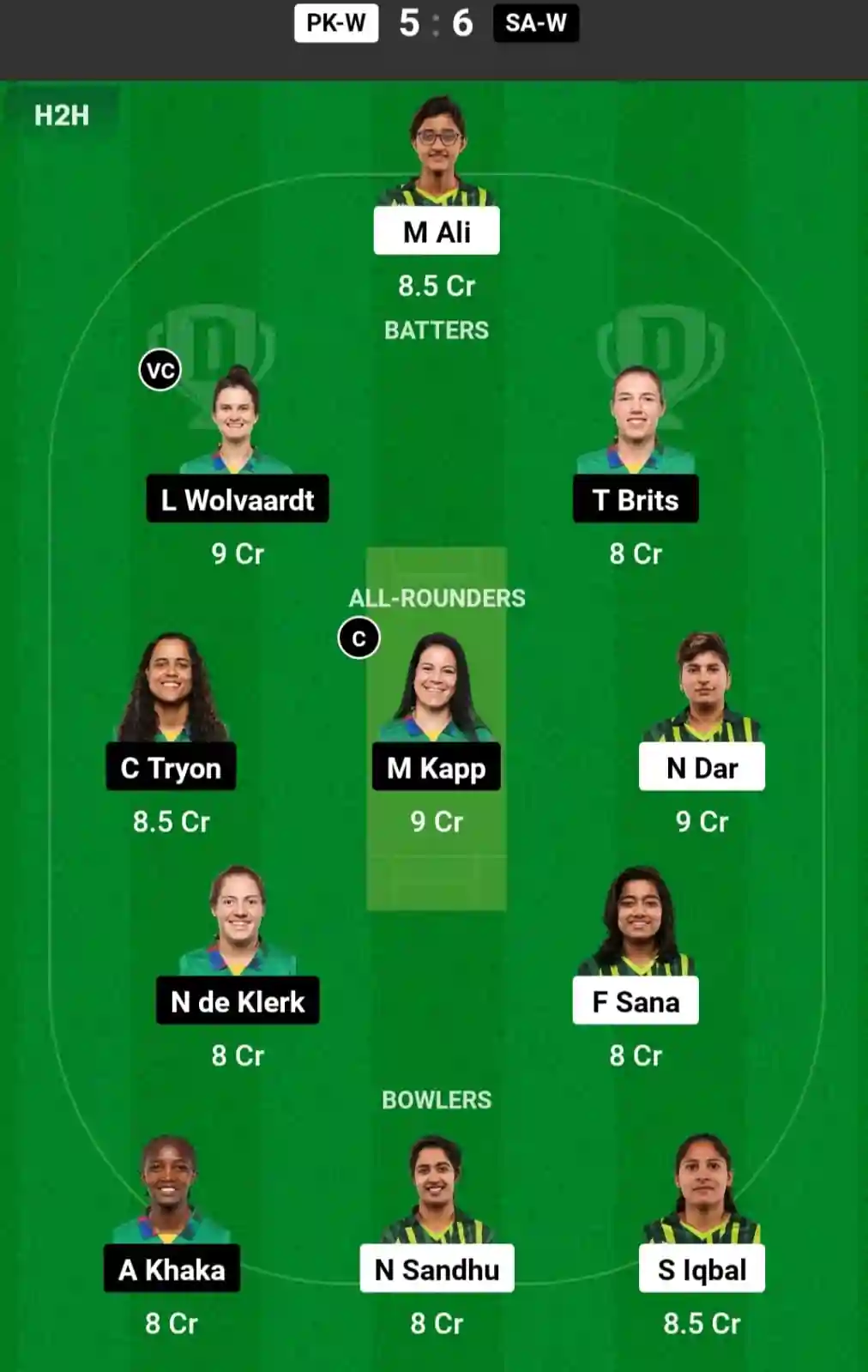 PAK-W vs SA-W Dream11 Prediction Today: 1st T20I Pitch Report, and Key Player | South Africa Women tour of Pakistan 2024
