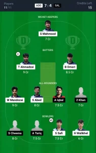 ADD vs SAL Dream11 Prediction Today: Match 36 Pitch Report, and Player Stats | ECS T10 Austria 2024