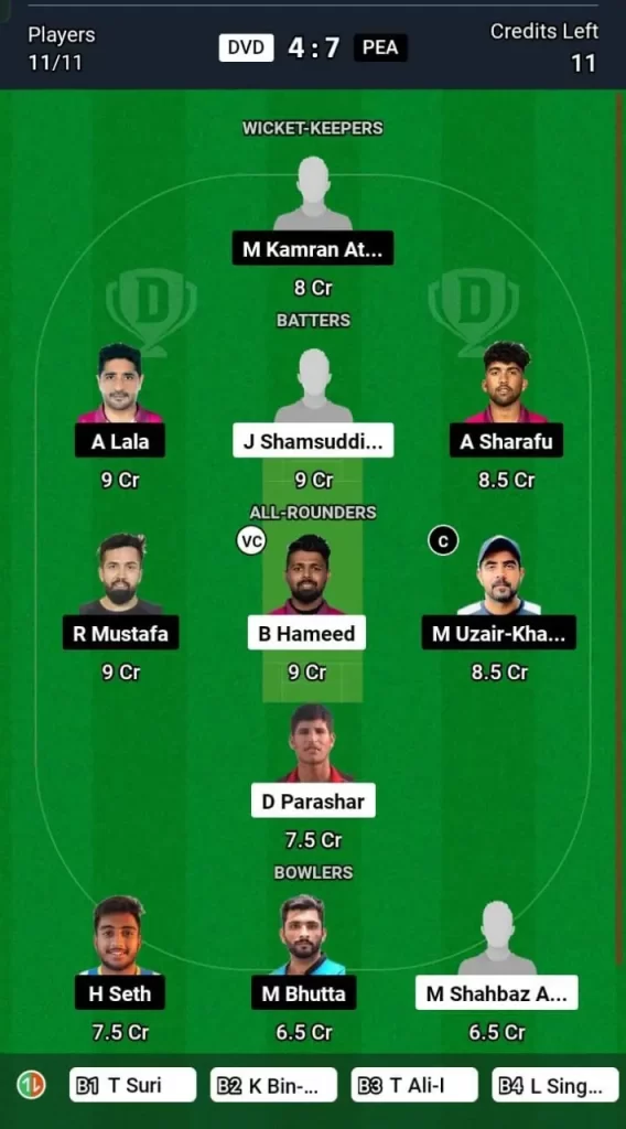 DVD vs PEA Dream11 Team Prediction Today Match