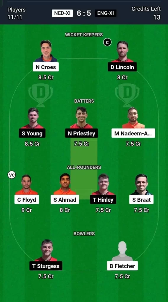 NED-XI vs ENG-XI Dream11 Team Prediction Today Match