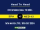 SPA vs NED-XI Player Battle, Head to Head Team Stats, Player Record ECC International T10- 16th Match
