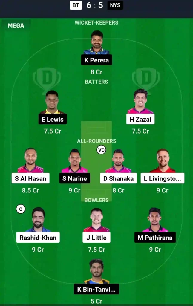 BT vs NYS Dream11 Prediction Today: Match 9 Pitch Report, Playing11 and Stats | Abu Dhabi T10 League 2024