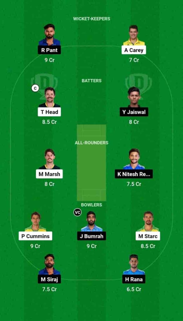 AUS vs IND Dream11 Prediction Today: 3rd Test Pitch Report, Playing11 and Stats | Australia vs India Test 2024