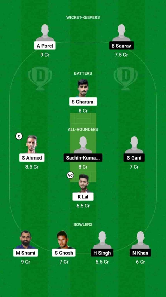 BEN vs BIH Dream11 Prediction Today: Group A | Indian Domestic T20 Trophy 2024